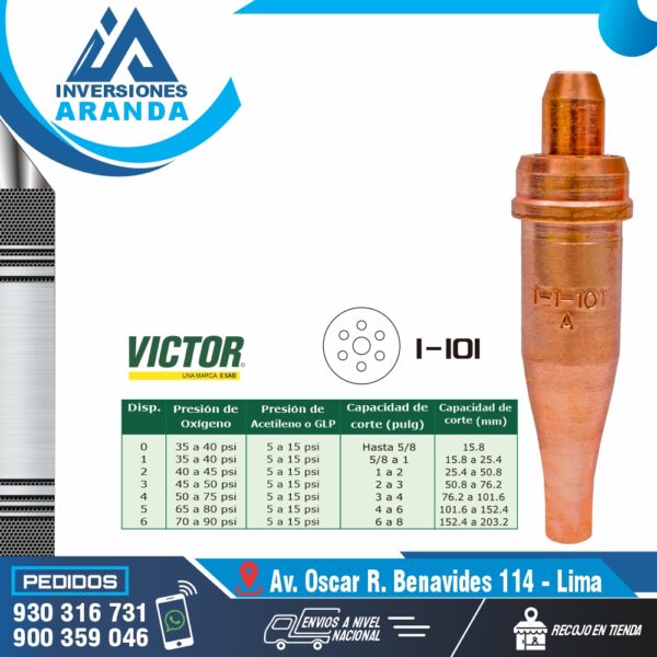 BOQUILLA DE CORTE 1-101 VICTOR